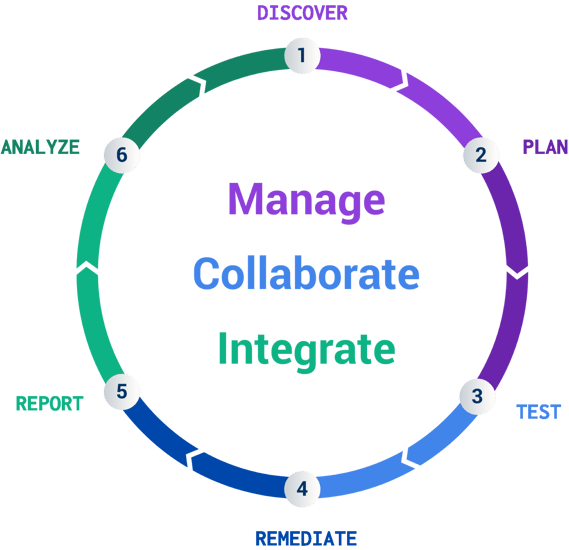 Cobalt Lifecycle Graphic_v1